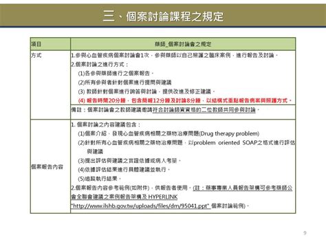 案例討論|個案照護計畫案例討論